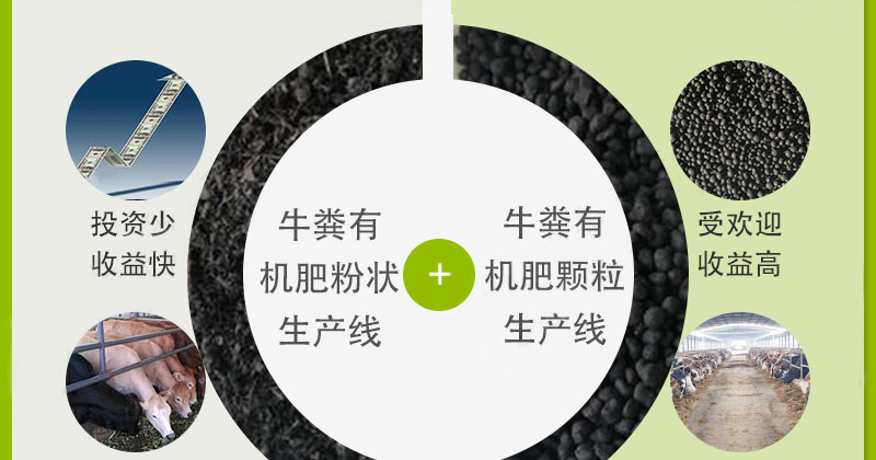牛糞有機肥設備